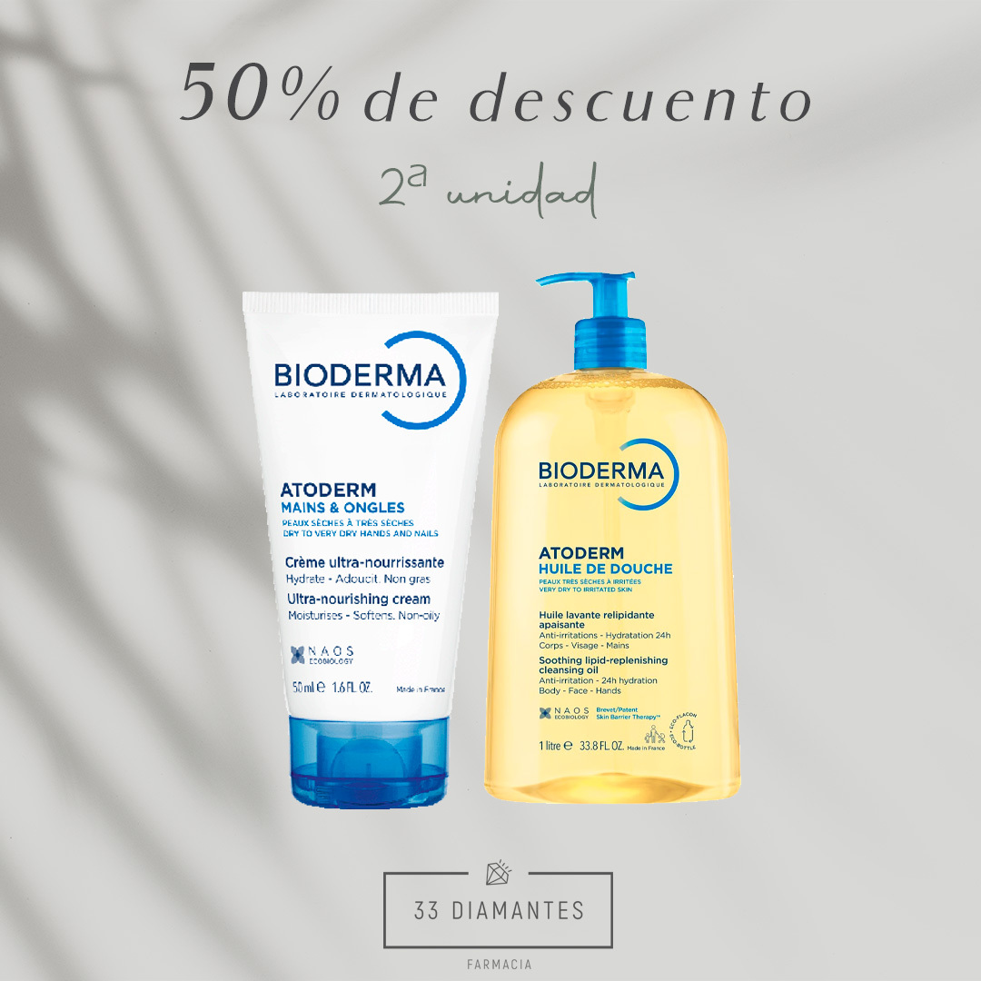 BIODERMA ATODERM